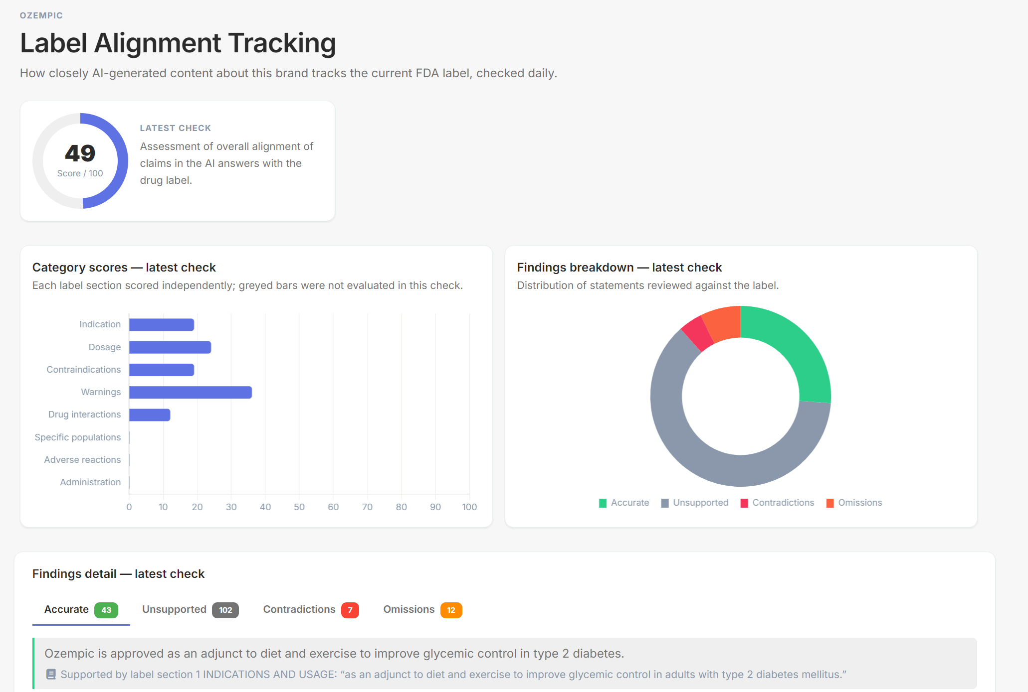 Label Alignment Tracking